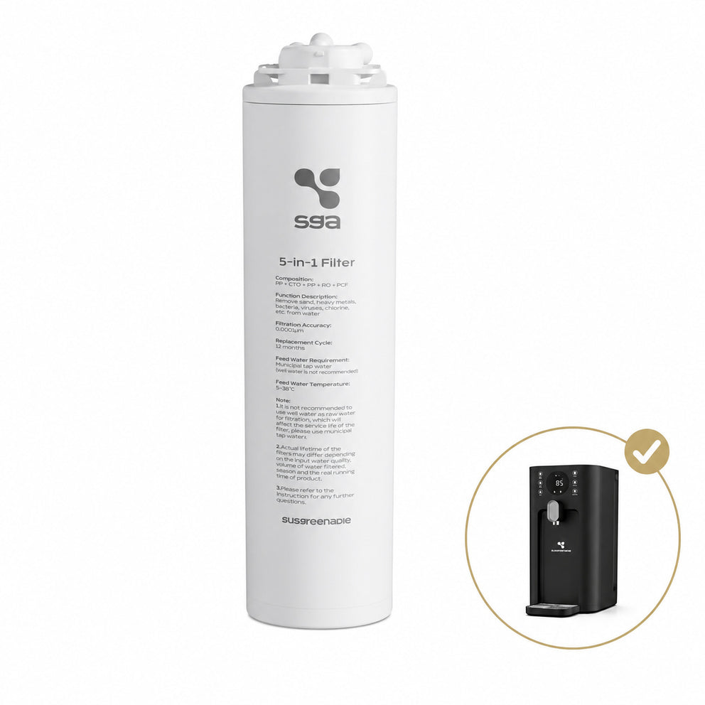 Ciarra x Susgreenable 5-in-1 Reverse Osmosis Water Filter Cartridge for SGIWDRO3-B | RO Replacement Filter – 0.0001μm Ultra Filtration – SGROF03