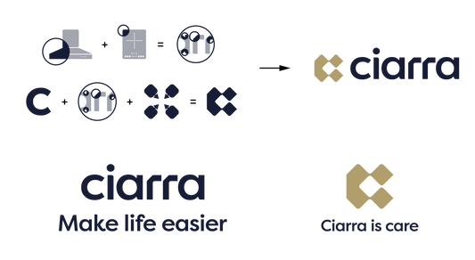 Introducing the New Ciarra Appliances - Ciarra Appliances Global