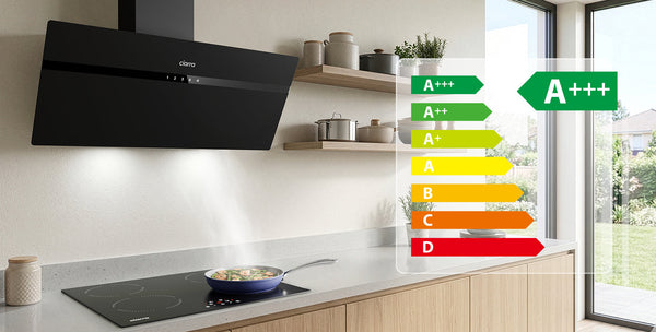 EU Energy Efficiency Subsidy Guide: Save Money with Efficient Kitchen Appliances