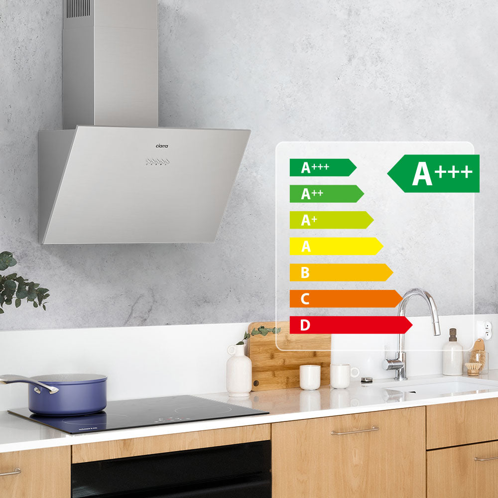 Cooker Hood Regulations in the UK & EU