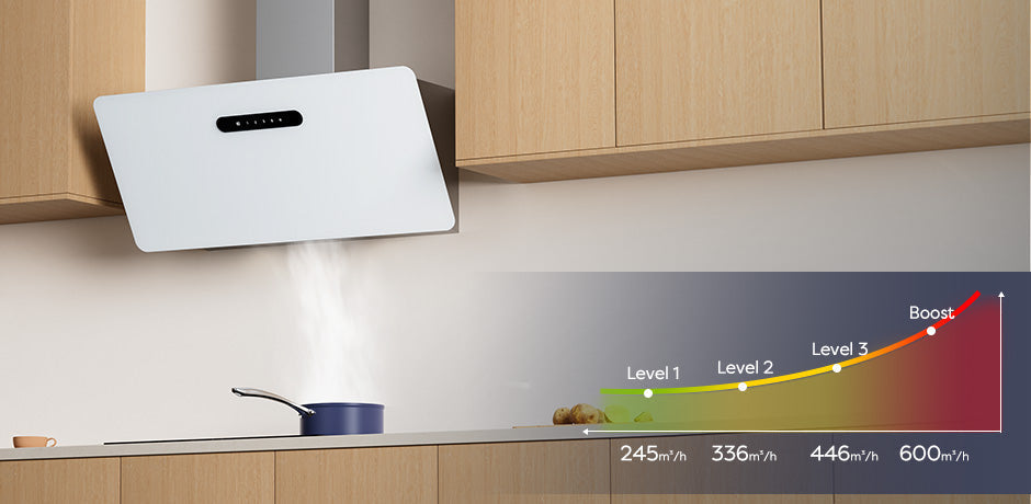The Ultimate Guide to Angled Cooker Hoods: Features, Installation, and Maintenance