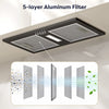 5-layer washable grease filters help reduce cleaning effort after cooking