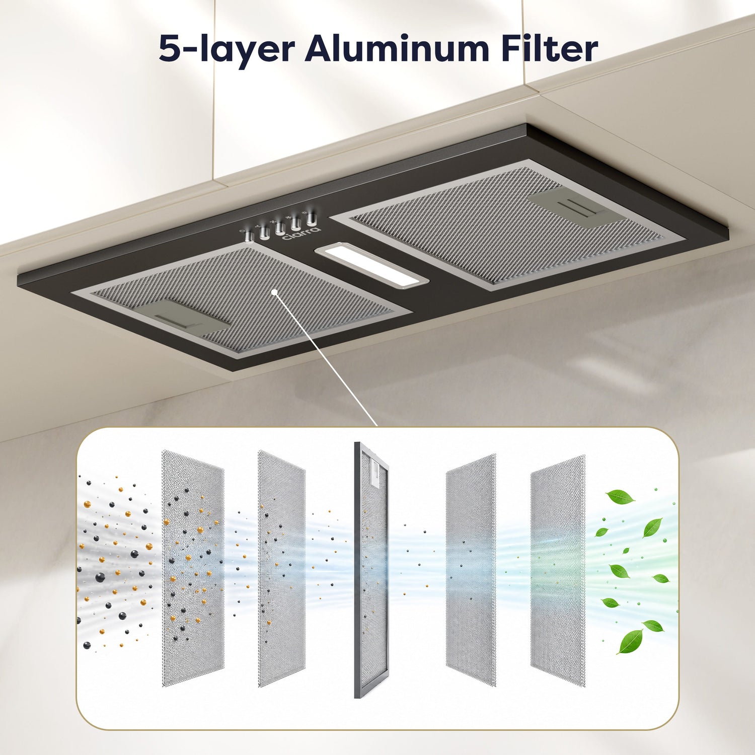 5-layer washable grease filters help reduce cleaning effort after cooking