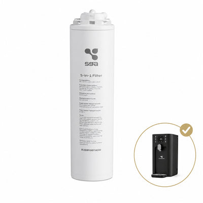 Ciarra x Susgreenable 5-in-1 Reverse Osmosis Water Filter Cartridge for SGIWDRO3-B | RO Replacement Filter – 0.0001μm Ultra Filtration – SGROF03