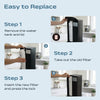 Instructions for replacing a water filter with images and text on a light blue background