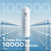 S99 water filter cartridge with rows of water bottles and text indicating purification capacity.