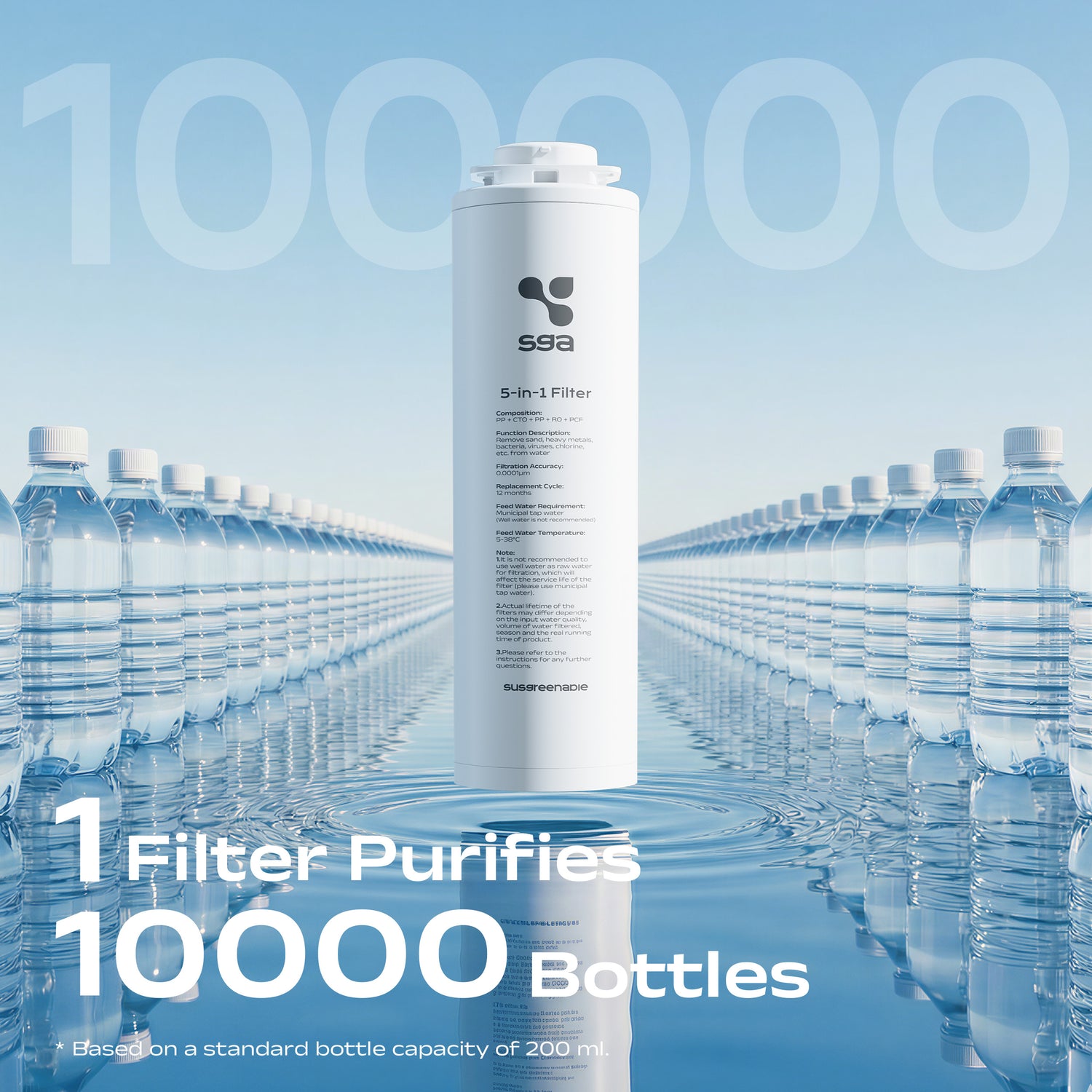 S99 water filter cartridge with rows of water bottles and text indicating purification capacity.